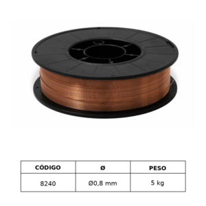 Alambre para Soldar MIG MAG (Con Gas) Cod. 8240