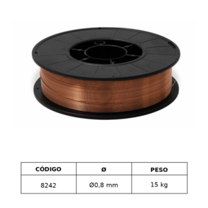 Alambre para Soldar MIG MAG (Con Gas) Cod. 8242