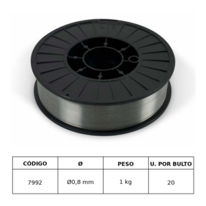 Alambre para Soldar Flux (Sin Gas) Cod. 7992.